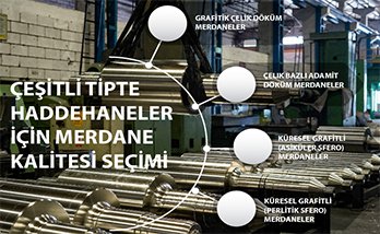 Çeşitli Tipte Haddehaneler İçin Merdane Kalitesi Seçimi